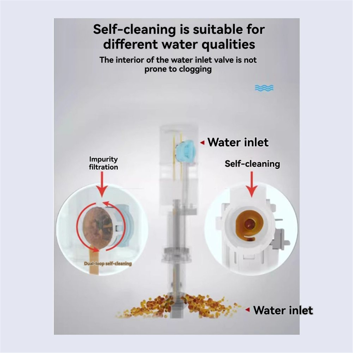 Toilet Fill Valve - A002 High Performance Universal Toilet Fill