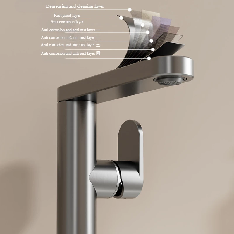 Bathroom faucet, 360 ° rotatab - Silicone Tap Washer review and price