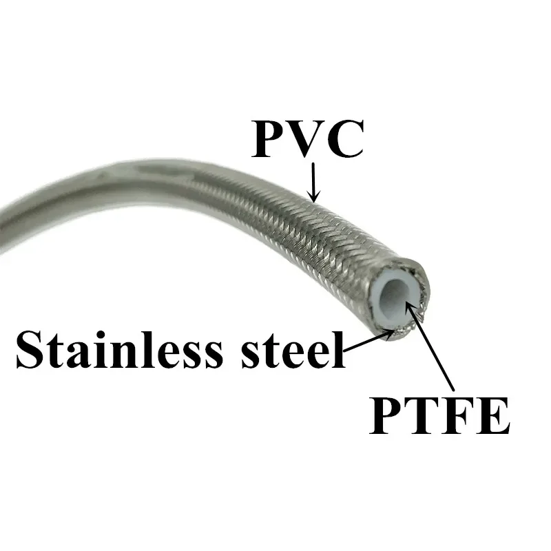 4M AN3 Motorcycle Braided Stai - Ptfe Tape Thread review and price