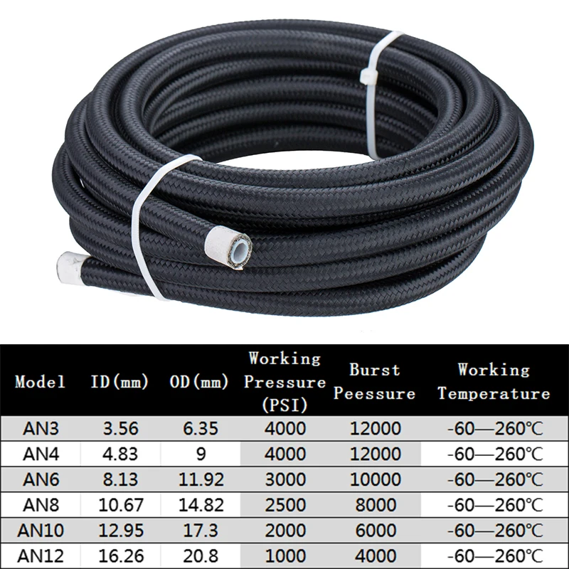 2M/3M/5M AN4 AN6 AN8 AN10 Univ - Ptfe Tape Thread review and price