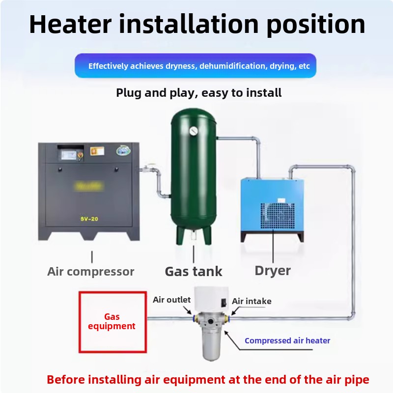 Small Pipe Solenoid Valve Anti - Pipe Freeze Spray review and price