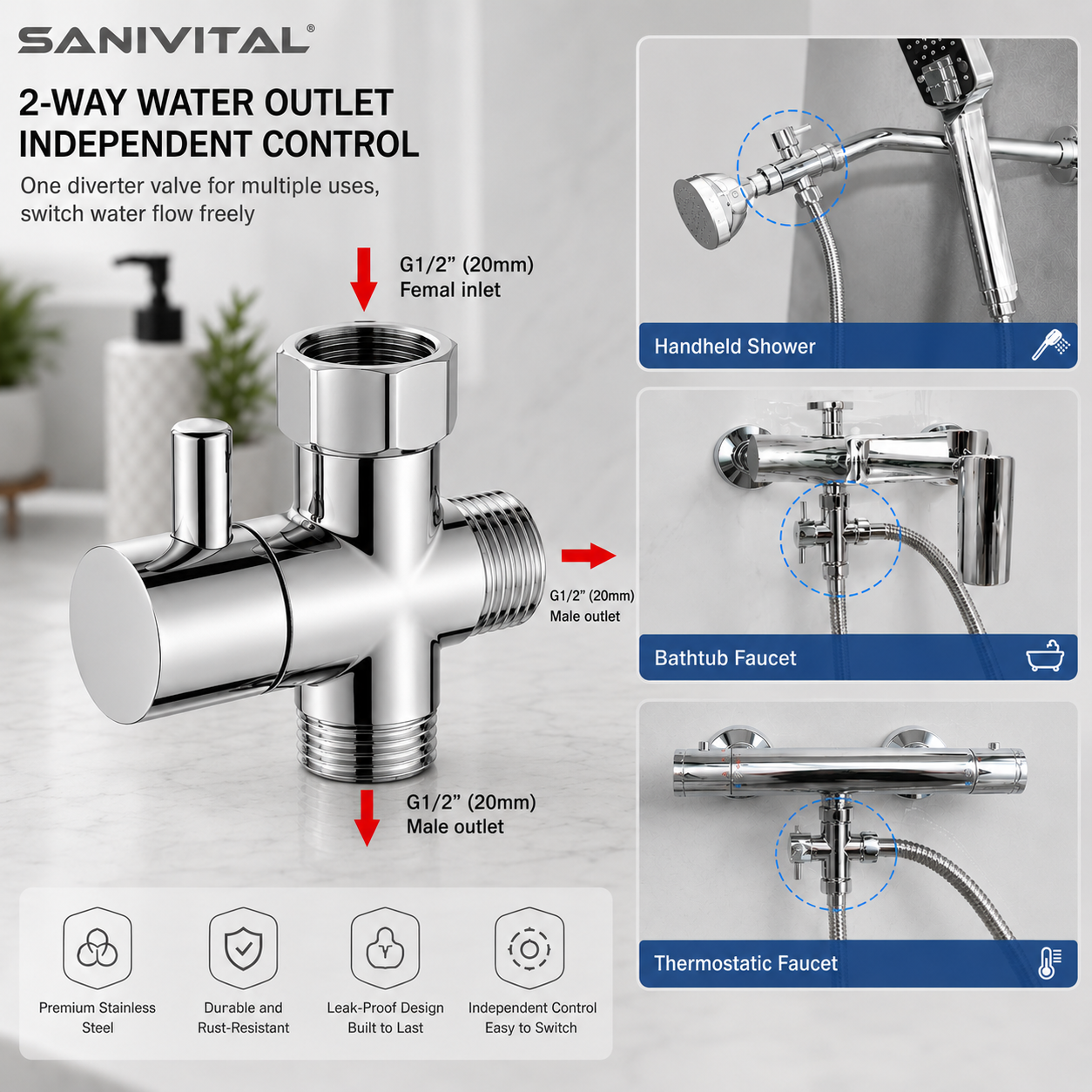 SANIVITAL 3-Way Shower Diverte - Shower Valve Cartridge review and price