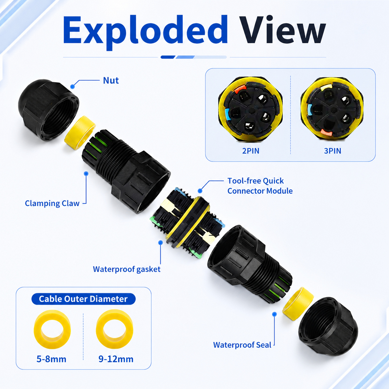 5PCS IP68 Waterproof Quick Wir - Push Fit Connector review and price