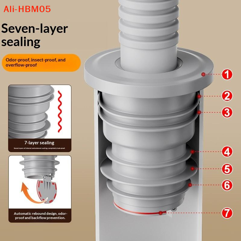 (HB05)Bathroom Sewer Seal Ring - Drain Pipe Clip review and price