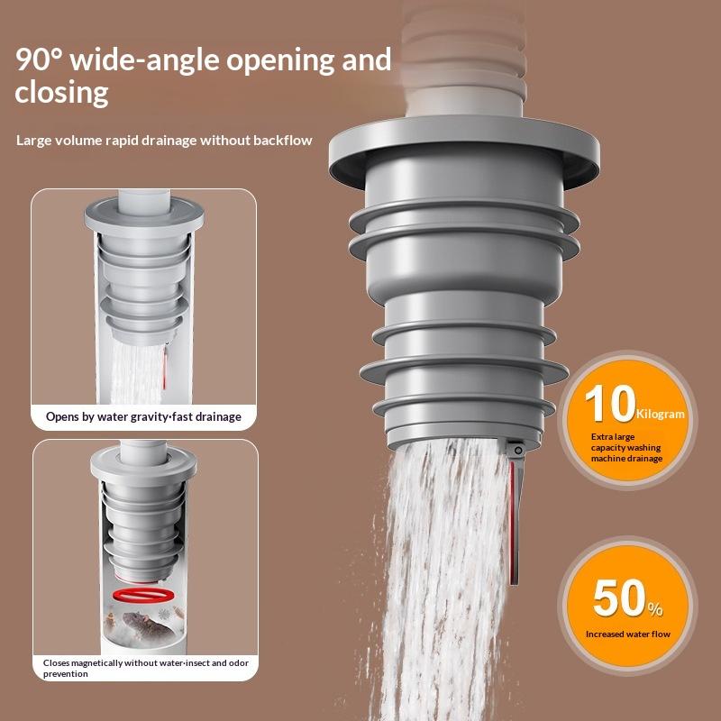 &Bathroom Sewer Seal Ring Anti - Drain Pipe Clip review and price