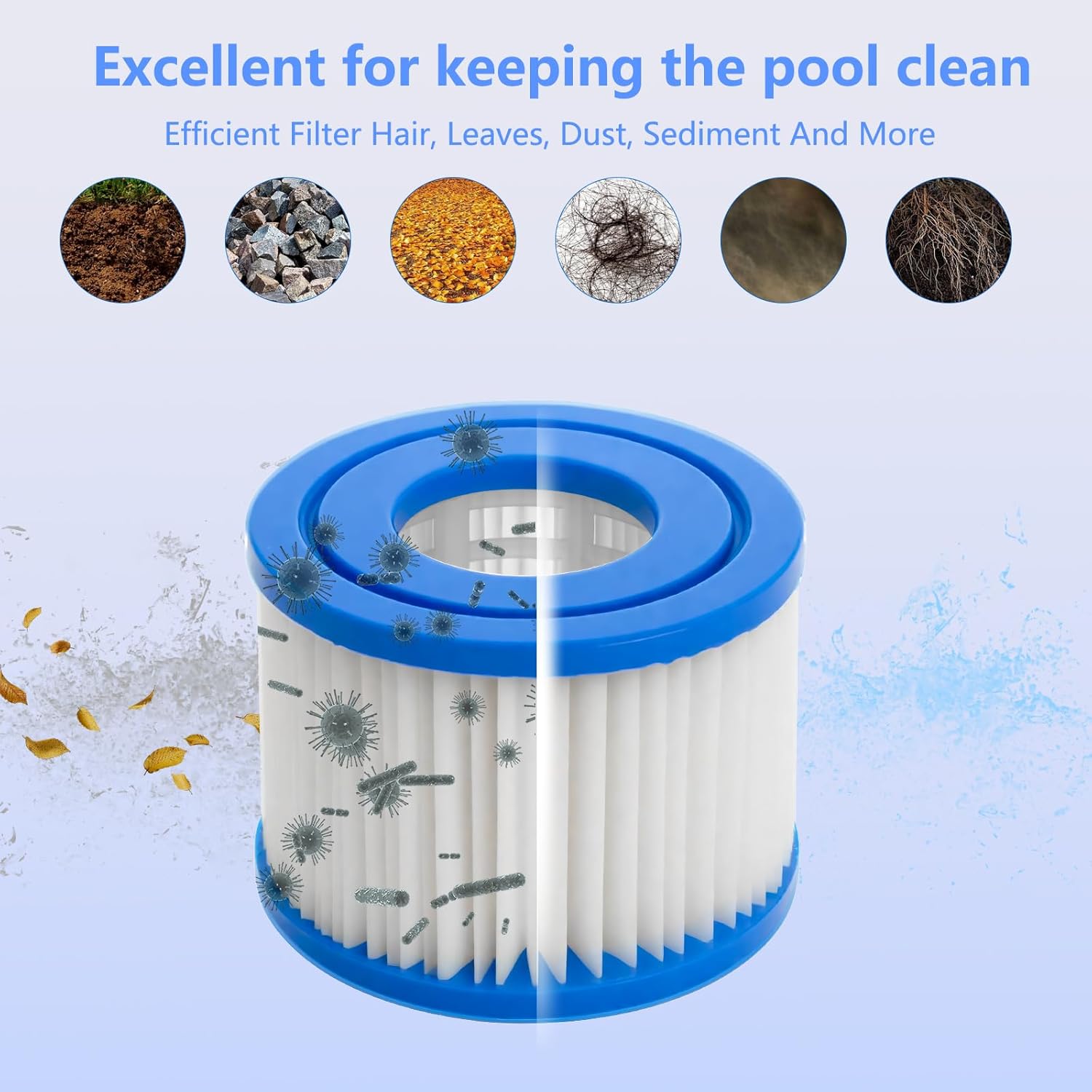 Accessories Type VI Filter Fit - Basin Mixer Cartridge review and price