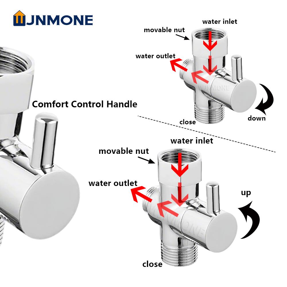 Black Silver 3 Way T-Adapter D - Shower Valve Cartridge review and price