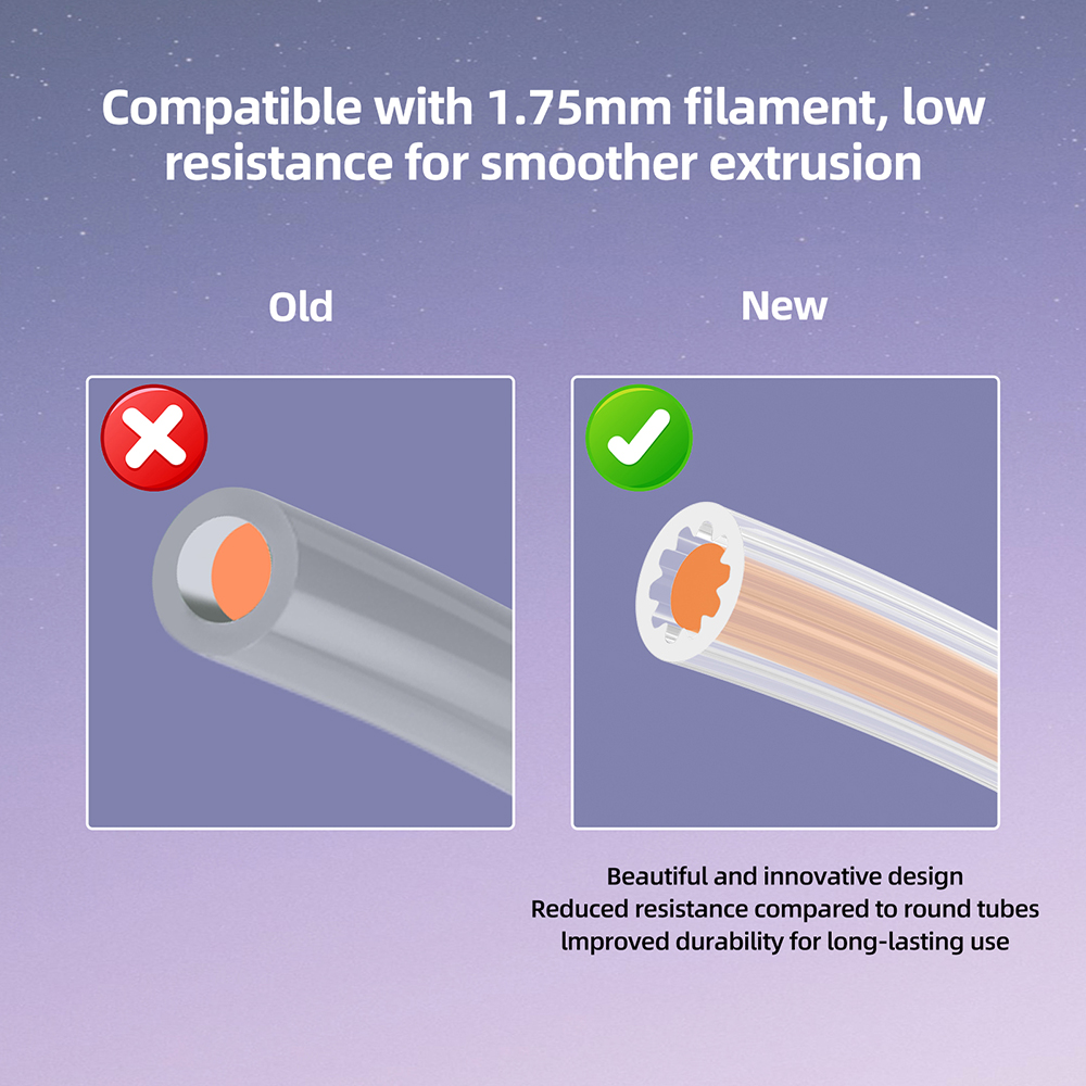 Low-Resistance Star-Shaped PTF - Ptfe Tape Thread review and price