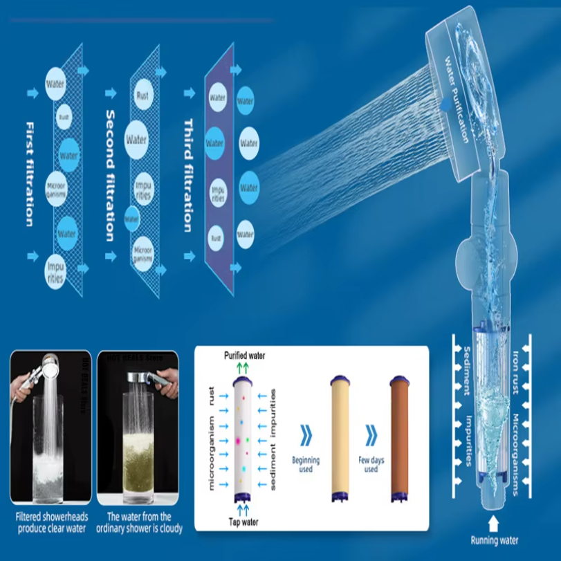 10Pcs Shower Head Replacement  - Shower Valve Cartridge review and price