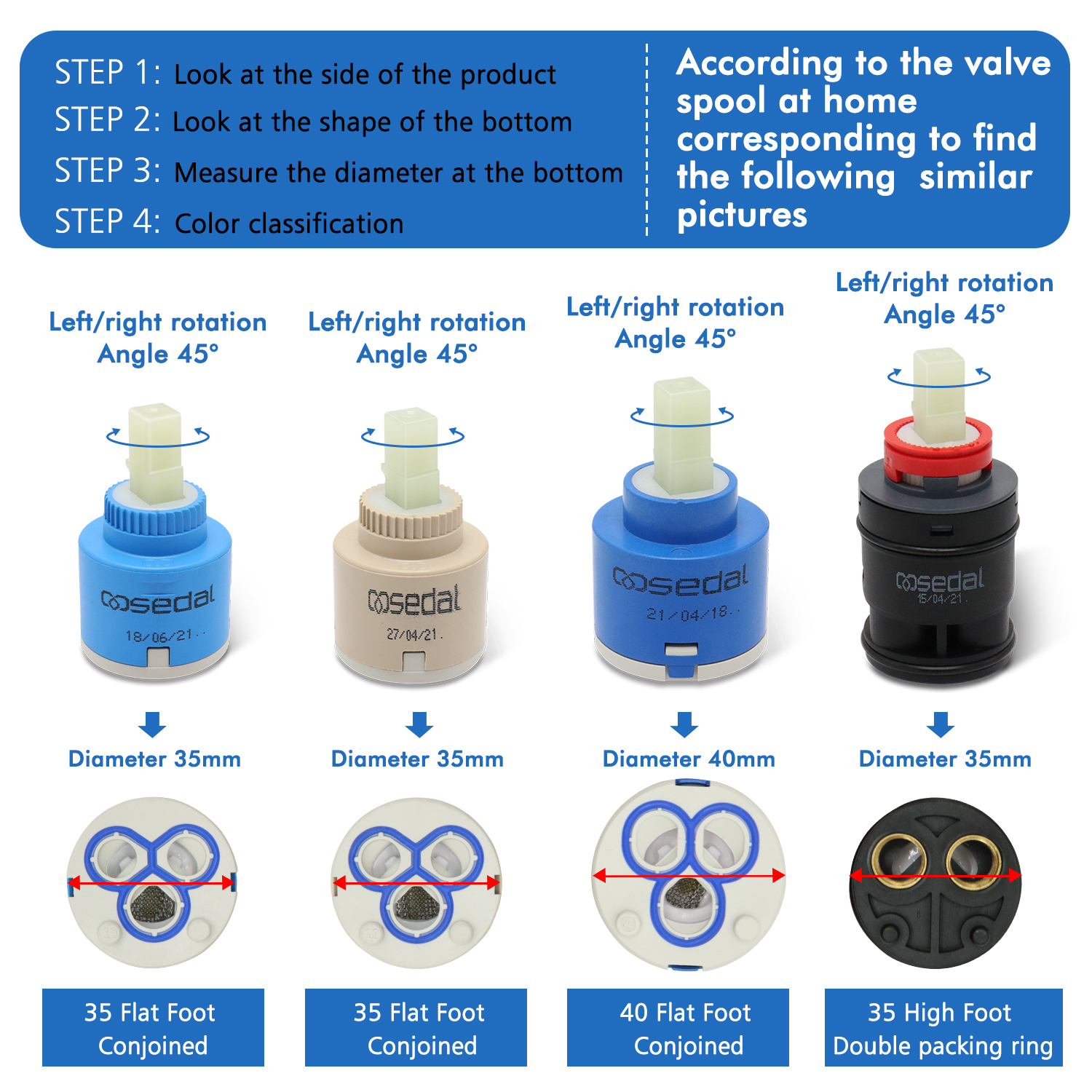 1pc Watersaving Replacement Ce - Shower Valve Cartridge review and price