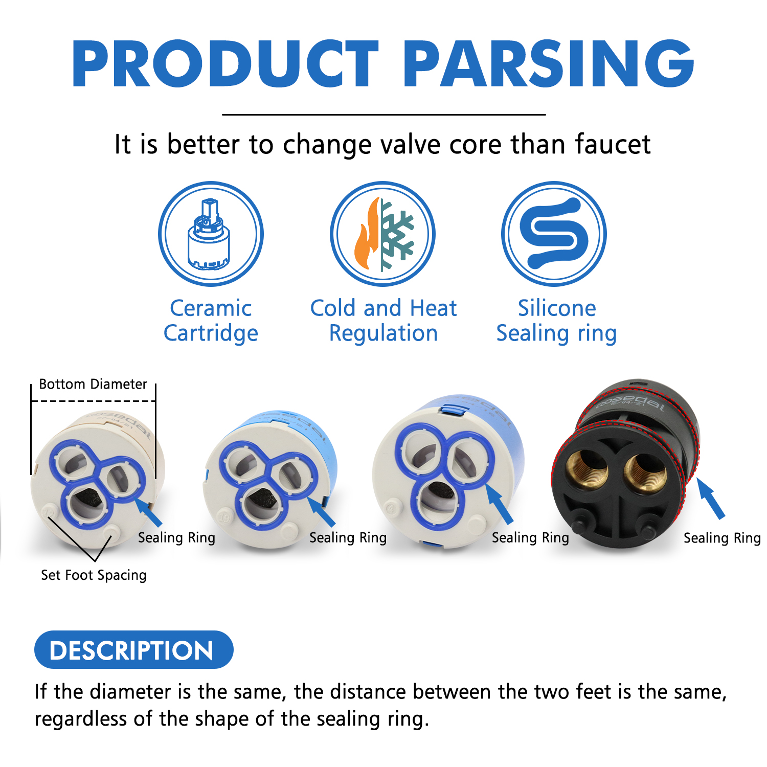 1pc Watersaving Replacement Ce - Shower Valve Cartridge review and price
