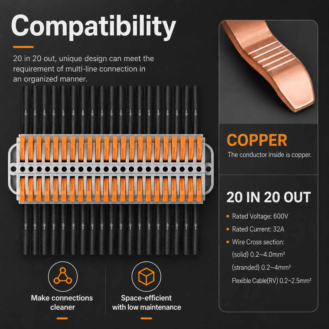 Wire Connectors 2-30 Pins Fast - Push Fit Connector review and price
