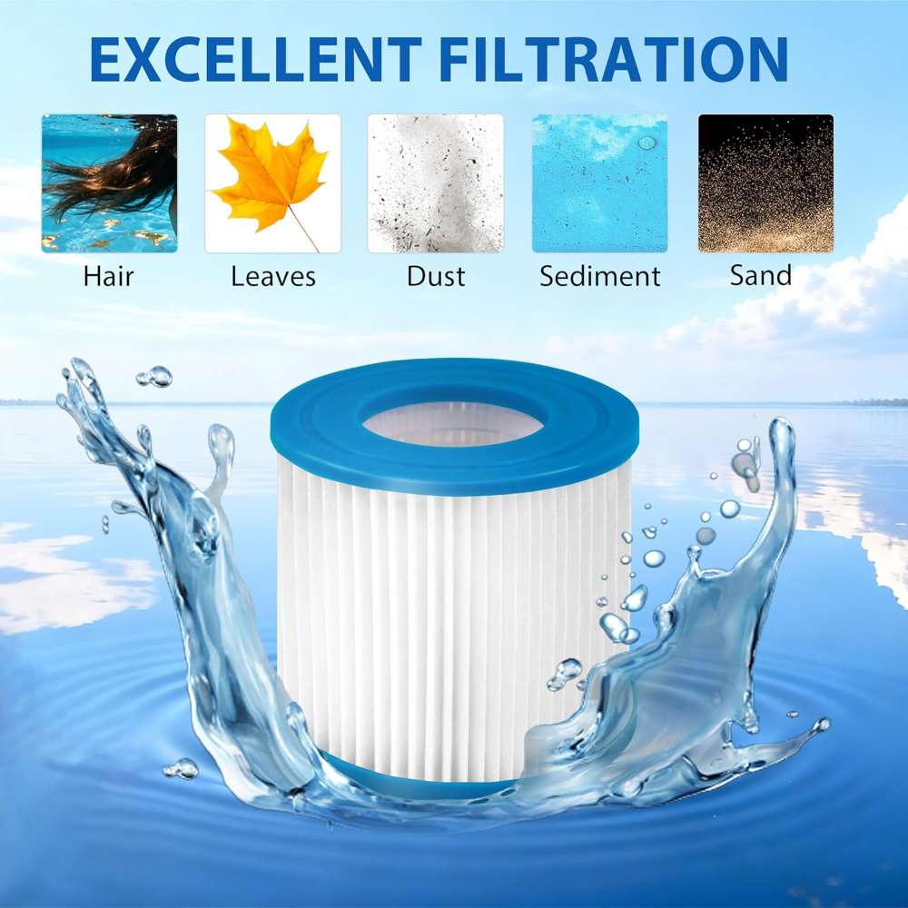 Type VII Pool Filter Cartridge - Basin Mixer Cartridge review and price