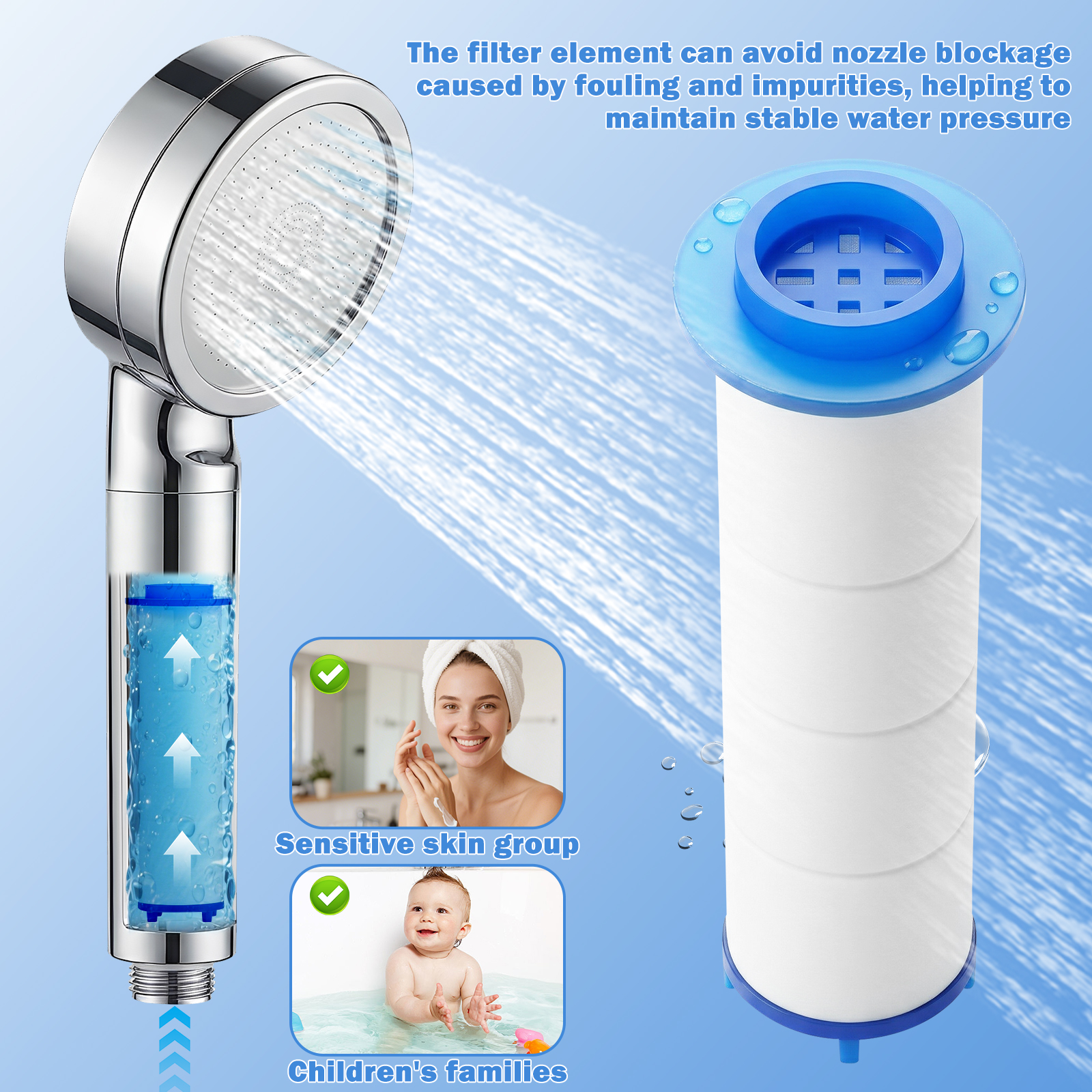 20Pcs Replacement Shower Filte - Shower Valve Cartridge review and price