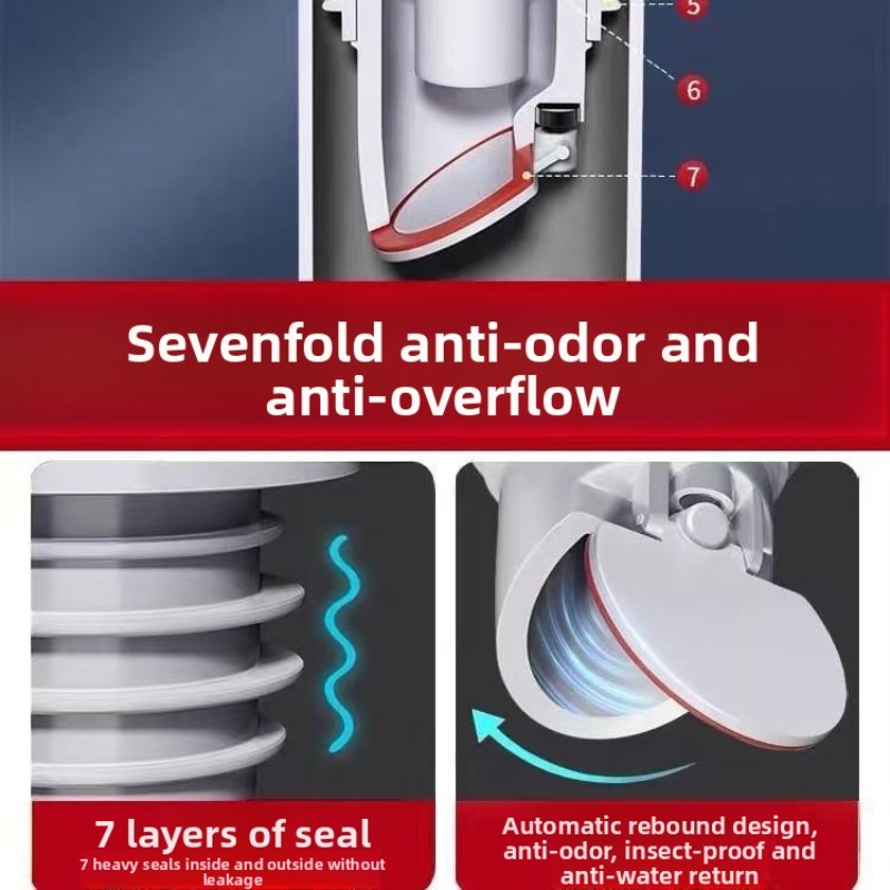 Sink Plug Sewer Pipe Sealing R - Drain Pipe Clip review and price