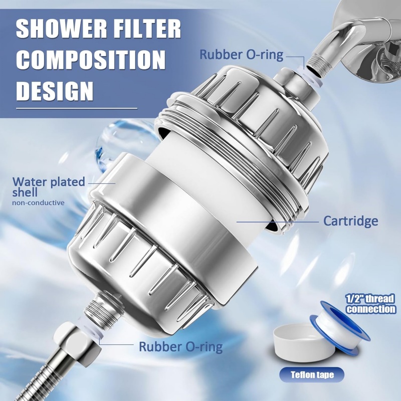 15/20 Stages High Output Showe - Shower Valve Cartridge review and price