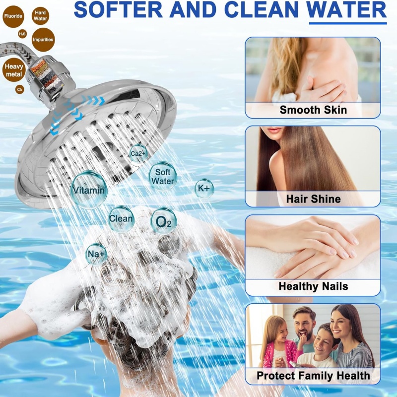 15/20 Stages High Output Showe - Shower Valve Cartridge review and price