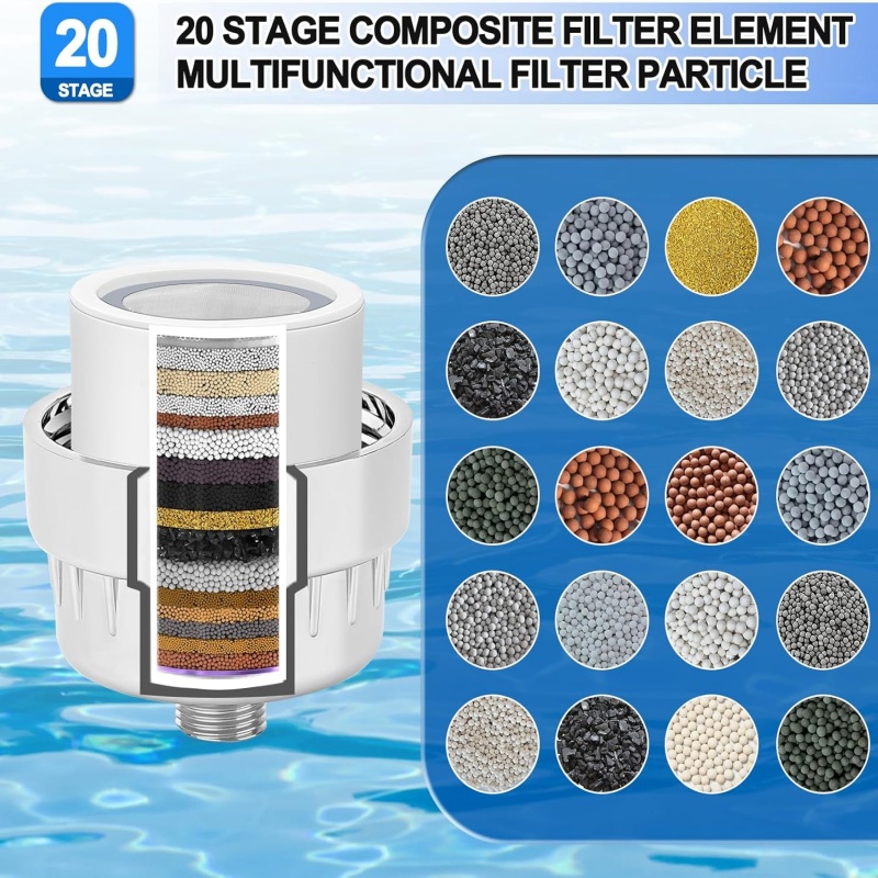 15/20 Stages High Output Showe - Shower Valve Cartridge review and price